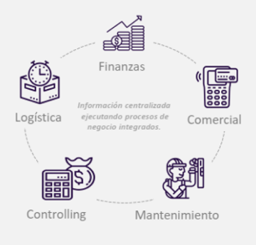 Nuestra_cultura_grafico_3
